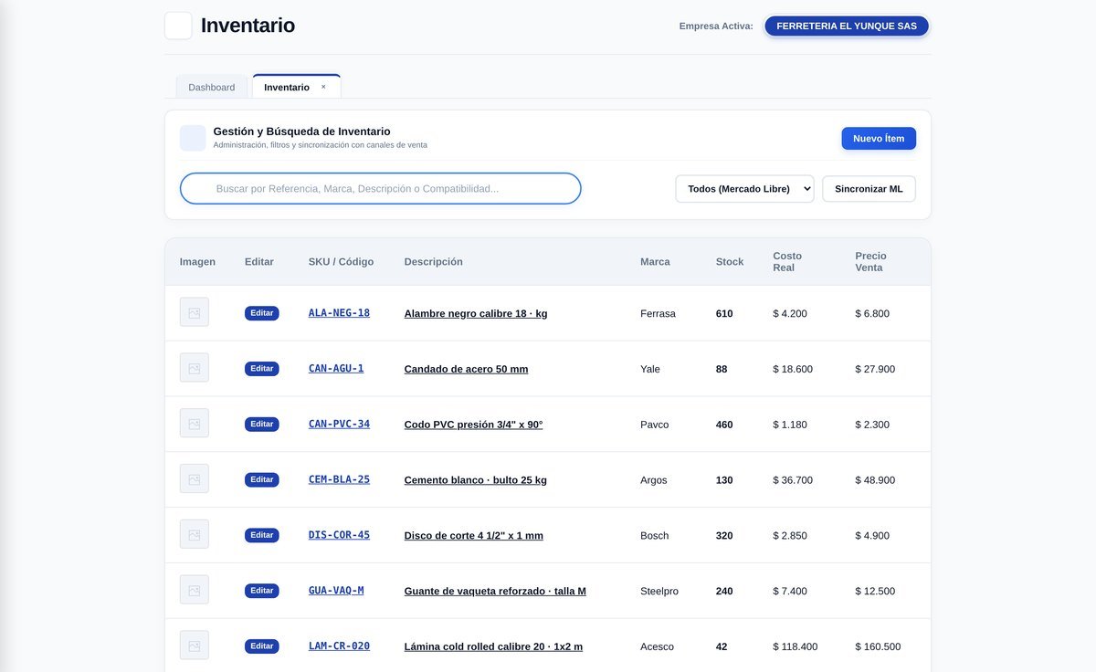 El inventario de la ferretería de demostración, con costo y precio de venta.